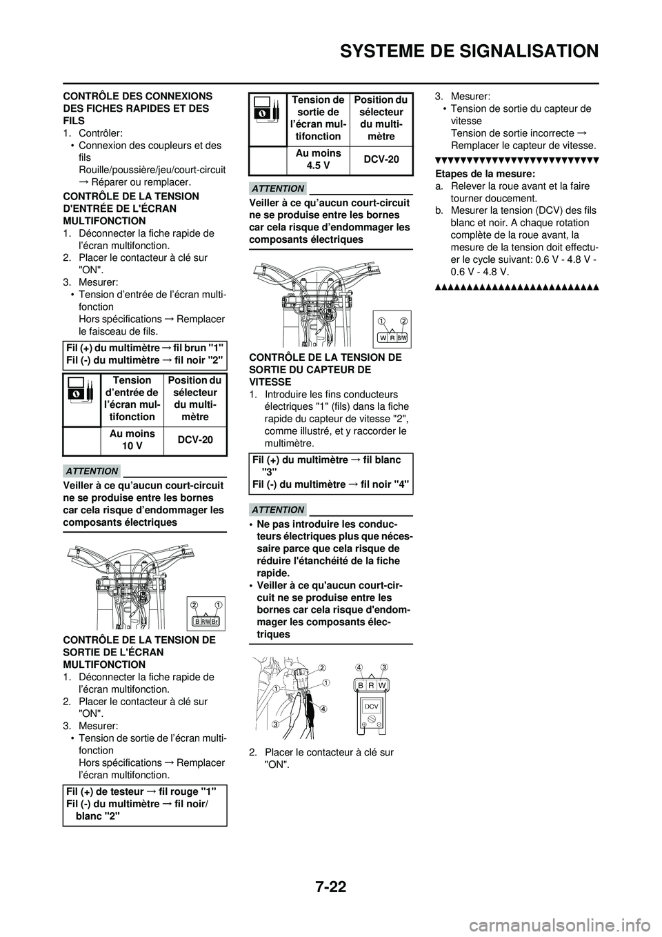 YAMAHA WR 250F 2010  Notices Demploi (in French) 7-22
SYSTEME DE SIGNALISATION
CONTRÔLE DES CONNEXIONS 
DES FICHES RAPIDES ET DES 
FILS
1. Contrôler:• Connexion des coupleurs et des fils
Rouille/poussière/jeu/court-circuit
→ Réparer ou rempl