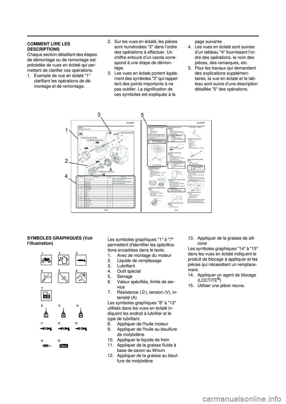YAMAHA WR 250F 2010  Notices Demploi (in French) COMMENT LIRE LES 
DESCRIPTIONS
Chaque section détaillant des étapes 
de démontage ou de remontage est 
précédée de vues en éclaté qui per-
mettent de clarifier ces opérations.
1. Exemple de v