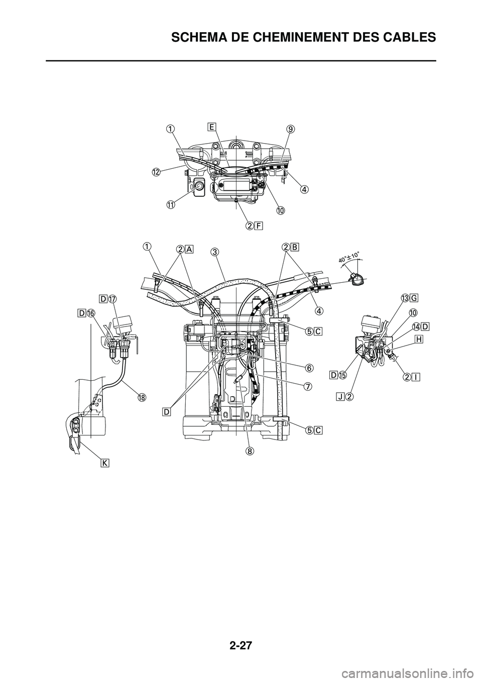 YAMAHA WR 250F 2010  Notices Demploi (in French) 2-27
SCHEMA DE CHEMINEMENT DES CABLES 