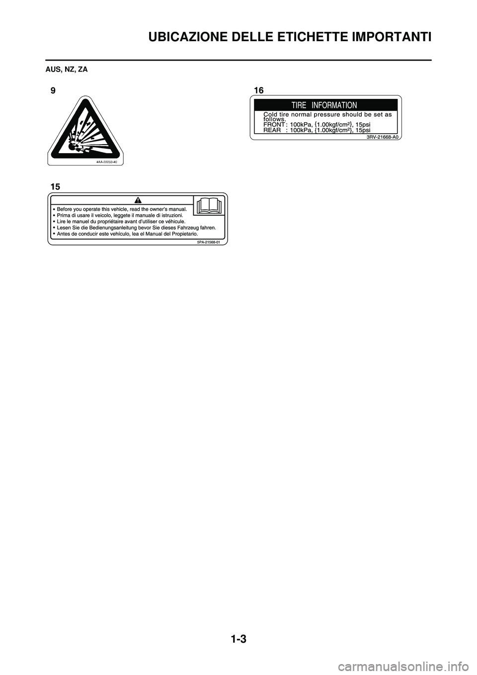 YAMAHA WR 250F 2010  Manuale duso (in Italian) 1-3
UBICAZIONE DELLE ETICHETTE IMPORTANTI
AUS, NZ, ZA 