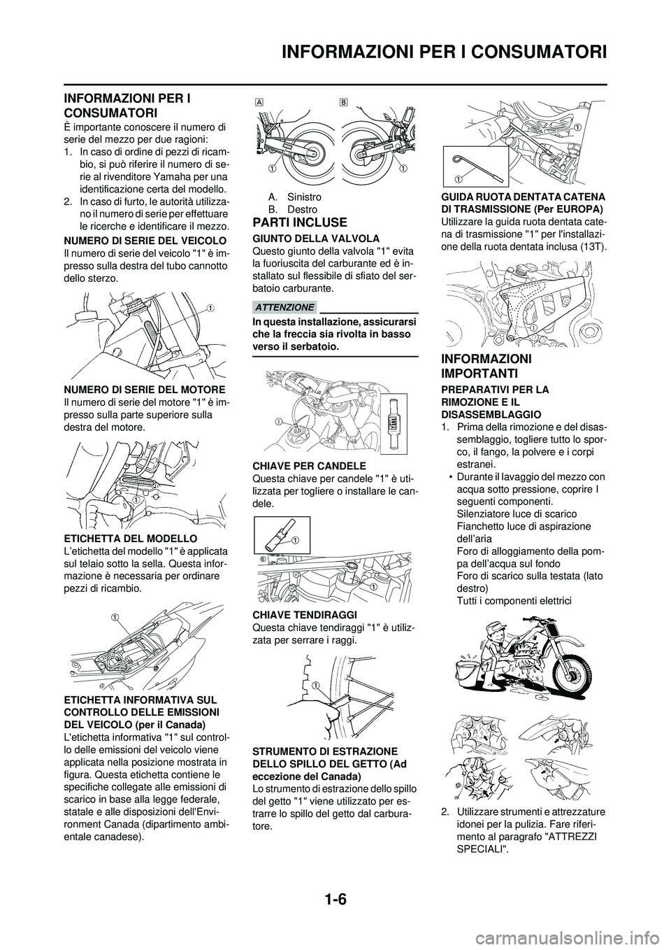 YAMAHA WR 250F 2010  Manuale duso (in Italian) 1-6
INFORMAZIONI PER I CONSUMATORI
INFORMAZIONI PER I 
CONSUMATORI
È importante conoscere il numero di 
serie del mezzo per due ragioni:
1. In caso di ordine di pezzi di ricam-
bio, si può riferire 