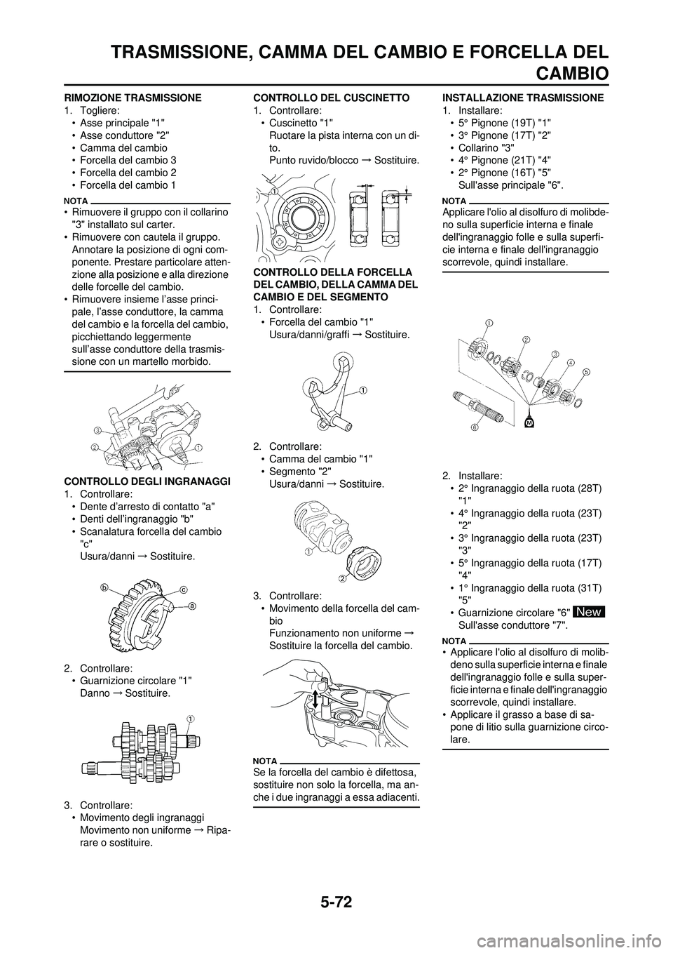 YAMAHA WR 250F 2010  Manuale duso (in Italian) 5-72
TRASMISSIONE, CAMMA DEL CAMBIO E FORCELLA DELCAMBIO
RIMOZIONE TRASMISSIONE
1. Togliere:
• Asse principale "1"
• Asse conduttore "2"
• Camma del cambio
• Forcella del cambio 3
• Forcella