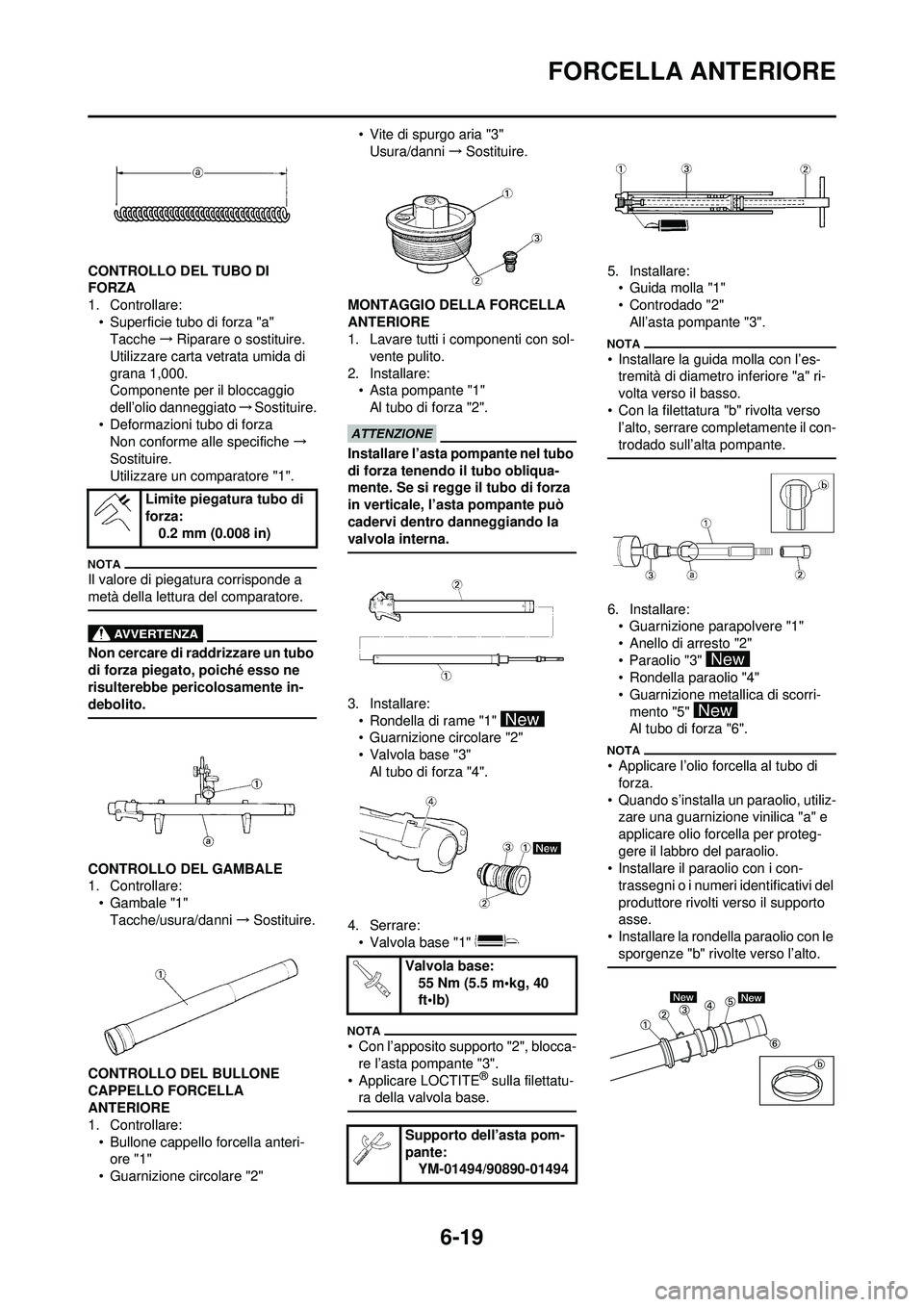 YAMAHA WR 250F 2010  Manuale duso (in Italian) 6-19
FORCELLA ANTERIORE
CONTROLLO DEL TUBO DI 
FORZA
1. Controllare:• Superficie tubo di forza "a"Tacche →Riparare o sostituire.
Utilizzare carta vetrata umida di 
grana 1,000.
Componente per il b