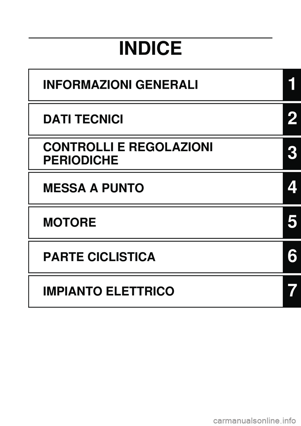YAMAHA WR 250F 2010  Manuale duso (in Italian) INDICE
INFORMAZIONI GENERALI1
DATI TECNICI2
CONTROLLI E REGOLAZIONI 
PERIODICHE
3
MESSA A PUNTO4
MOTORE5
PARTE CICLISTICA6
IMPIANTO ELETTRICO7 