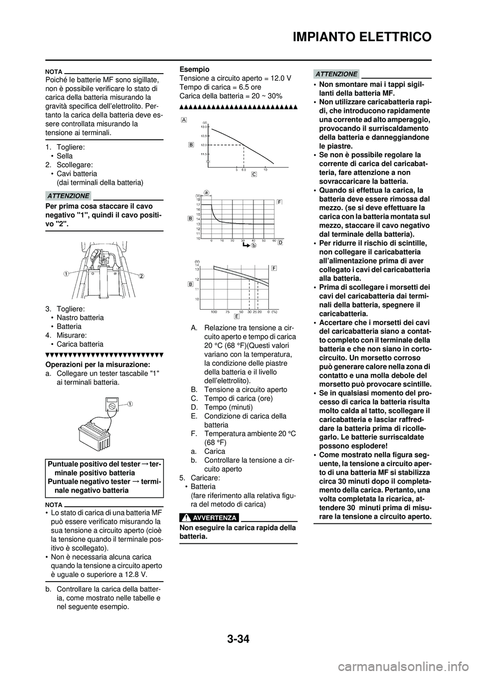 YAMAHA WR 250F 2010  Manuale duso (in Italian) 3-34
IMPIANTO ELETTRICO
Poiché le batterie MF sono sigillate, 
non è possibile verificare lo stato di 
carica della batteria misurando la 
gravità specifica dell’elettrolito. Per-
tanto la carica
