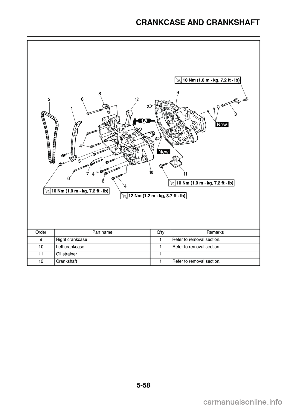 YAMAHA WR 250F 2009  Owners Manual 5-58
CRANKCASE AND CRANKSHAFT
9 Right crankcase1 Refer to removal section.
10 Left crankcase 1 Refer to removal section.
11 Oil strainer 1
12 Crankshaft 1 Refer to removal section.
Order
Part name Qt