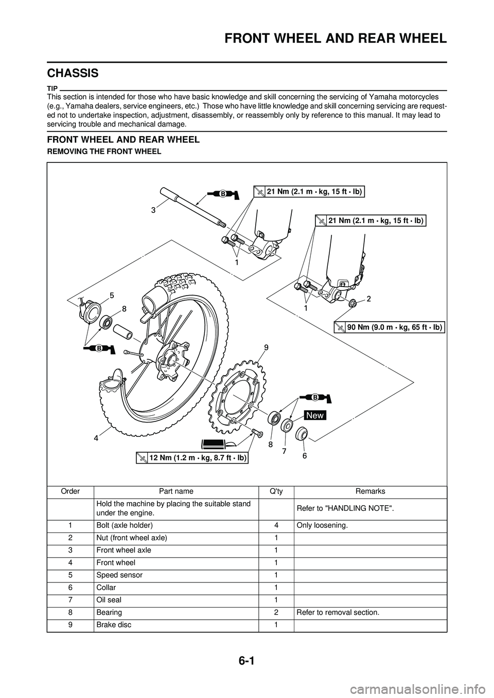 YAMAHA WR 250F 2009  Owners Manual 6-1
FRONT WHEEL AND REAR WHEEL
CHASSIS
This section is intended for those who have basic knowledge and skill concerning the servicing of Yamaha motorcycles 
(e.g., Yamaha dealers, service engineers, e