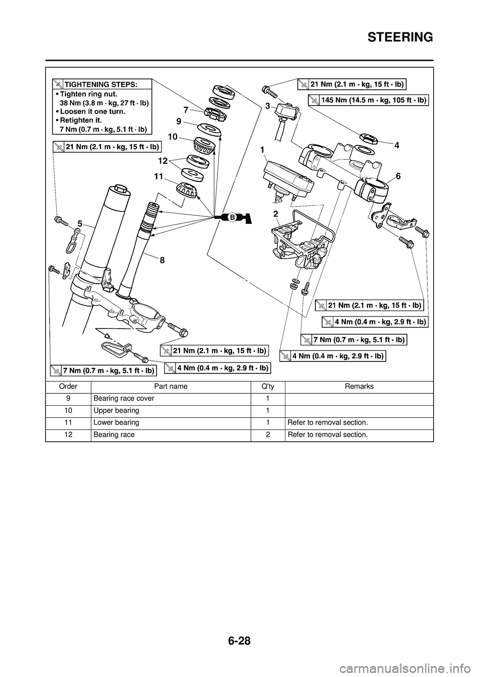 YAMAHA WR 250F 2009  Owners Manual 6-28
STEERING
9 Bearing race cover 1
10 Upper bearing 1
11 Lower bearing 1 Refer to removal section.
12 Bearing race 2 Refer to removal section.
Order
Part name QtyRemarks 