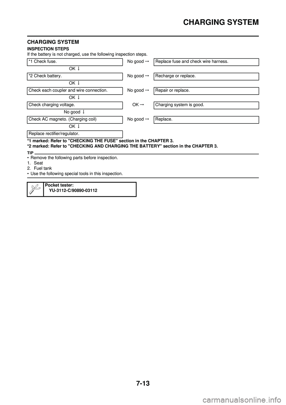 YAMAHA WR 250F 2009  Owners Manual 7-13
CHARGING SYSTEM
CHARGING SYSTEM
INSPECTION STEPS
If the battery is not charged, use the following inspection steps.
*1 marked: Refer to "CHECKING THE FUSE" section in the CHAPTER 3.
*2 marked: Re