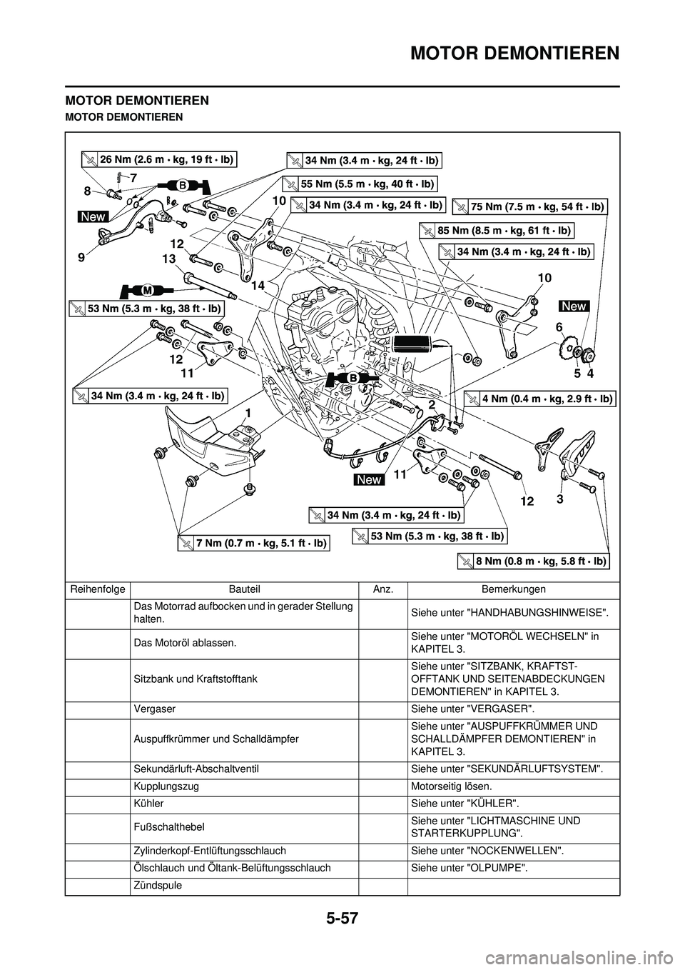 YAMAHA WR 250F 2009  Betriebsanleitungen (in German) 5-57
MOTOR DEMONTIEREN
MOTOR DEMONTIEREN
MOTOR DEMONTIERENReihenfolge BauteilAnz.Bemerkungen
Das Motorrad aufbocken und in gerader Stellung 
halten. Siehe unter "HANDHABUNGSHINWEISE".
Das Motoröl abl