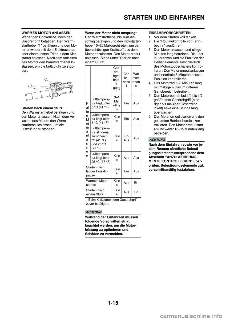 YAMAHA WR 250F 2009 Betriebsanleitungen (in German) 1-15
STARTEN UND EINFAHREN
WARMEN MOTOR ANLASSEN
Weder den Chokehebel noch den
Gasdrehgriff betätigen. Den Warm-
starthebel "1" betätigen und den Mo-
tor entweder mit dem Elektrostarter
oder einem YAMAHA WR 250F 2009 Betriebsanleitungen (in German) 1-15
STARTEN UND EINFAHREN
WARMEN MOTOR ANLASSEN
Weder den Chokehebel noch den
Gasdrehgriff betätigen. Den Warm-
starthebel "1" betätigen und den Mo-
tor entweder mit dem Elektrostarter
oder einem