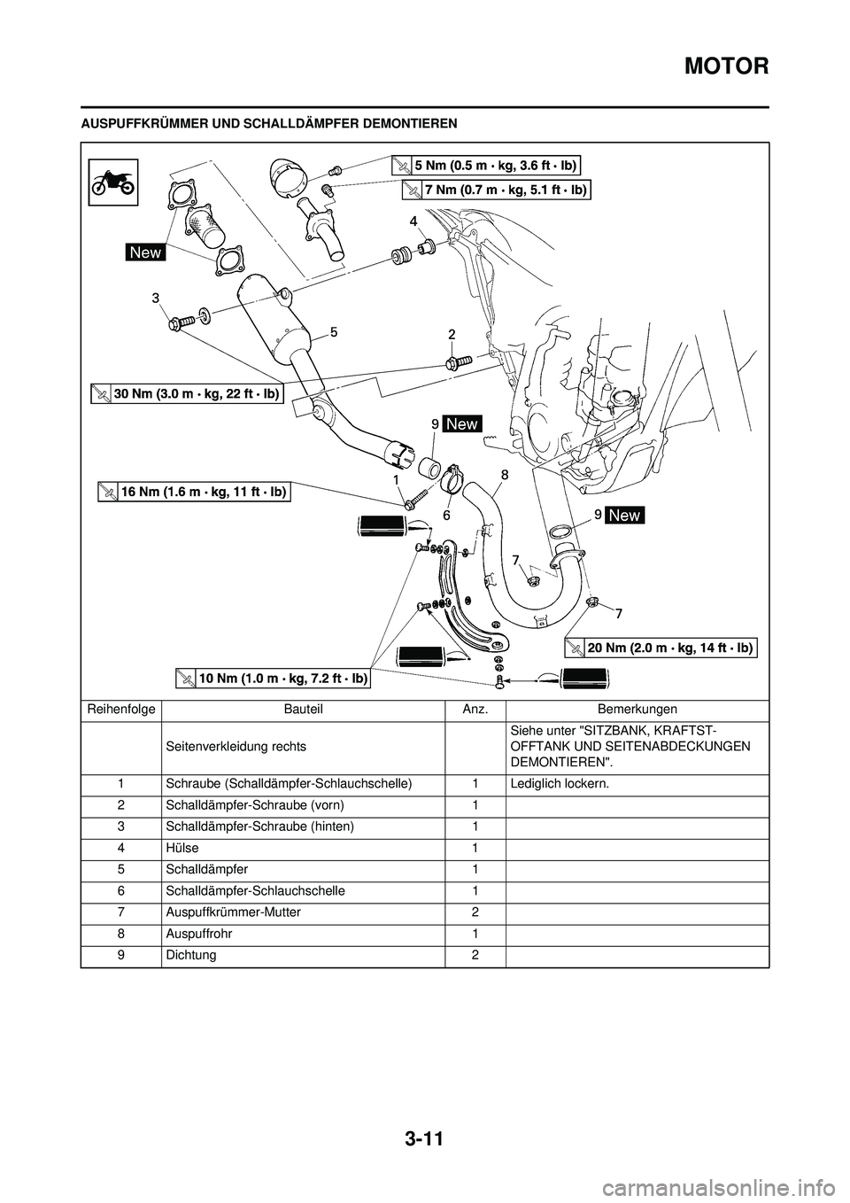 YAMAHA WR 250F 2009  Betriebsanleitungen (in German) 3-11
MOTOR
AUSPUFFKRÜMMER UND SCHALLDÄMPFER DEMONTIEREN
Reihenfolge Bauteil Anz. Bemerkungen Seitenverkleidung rechts Siehe unter "SITZBANK, KRAFTST-
OFFTANK UND SEITENABDECKUNGEN 
DEMONTIEREN".
1 S