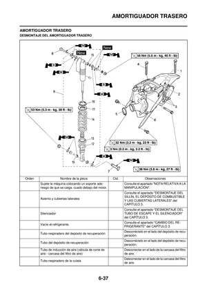 Page 210