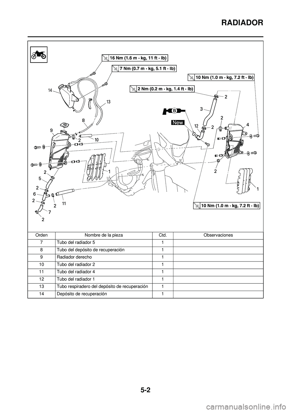 YAMAHA WR 250F 2009  Manuale de Empleo (in Spanish) 5-2
RADIADOR
7 Tubo del radiador 51
8 Tubo del depósito de recuperación 1
9 Radiador derecho 1
10 Tubo del radiador 2 1
11 Tubo del radiador 4 1
12 Tubo del radiador 1 1
13 Tubo respiradero del dep