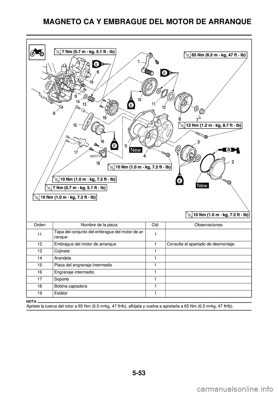 YAMAHA WR 250F 2009  Manuale de Empleo (in Spanish) 5-53
MAGNETO CA Y EMBRAGUE DEL MOTOR DE ARRANQUE
Apriete la tuerca del rotor a 65 Nm (6.5 m•kg, 47 ft•lb), aflójela y vuelva a apretarla a 65 Nm (6.5 m•kg, 47 ft•lb).
11Tapa del conjunto del 