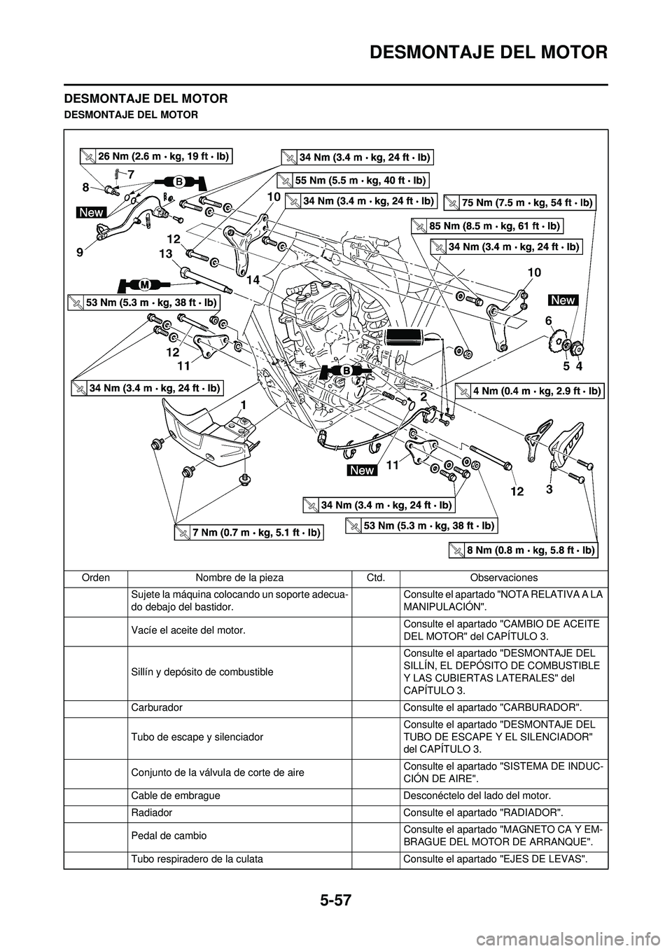 YAMAHA WR 250F 2009  Manuale de Empleo (in Spanish) 5-57
DESMONTAJE DEL MOTOR
DESMONTAJE DEL MOTOR
DESMONTAJE DEL MOTOROrden Nombre de la pieza Ctd.Observaciones
Sujete la máquina colocando un soporte adecua-
do debajo del bastidor. Consulte el aparta