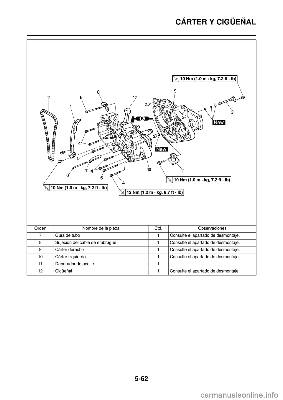 YAMAHA WR 250F 2009  Manuale de Empleo (in Spanish) 5-62
CÁRTER Y CIGÜEÑAL
7 Guía de tubo1 Consulte el apartado de desmontaje.
8 Sujeción del cable de embrague 1 Consulte el apartado de desmontaje.
9 Cárter derecho 1 Consulte el apartado de desmo