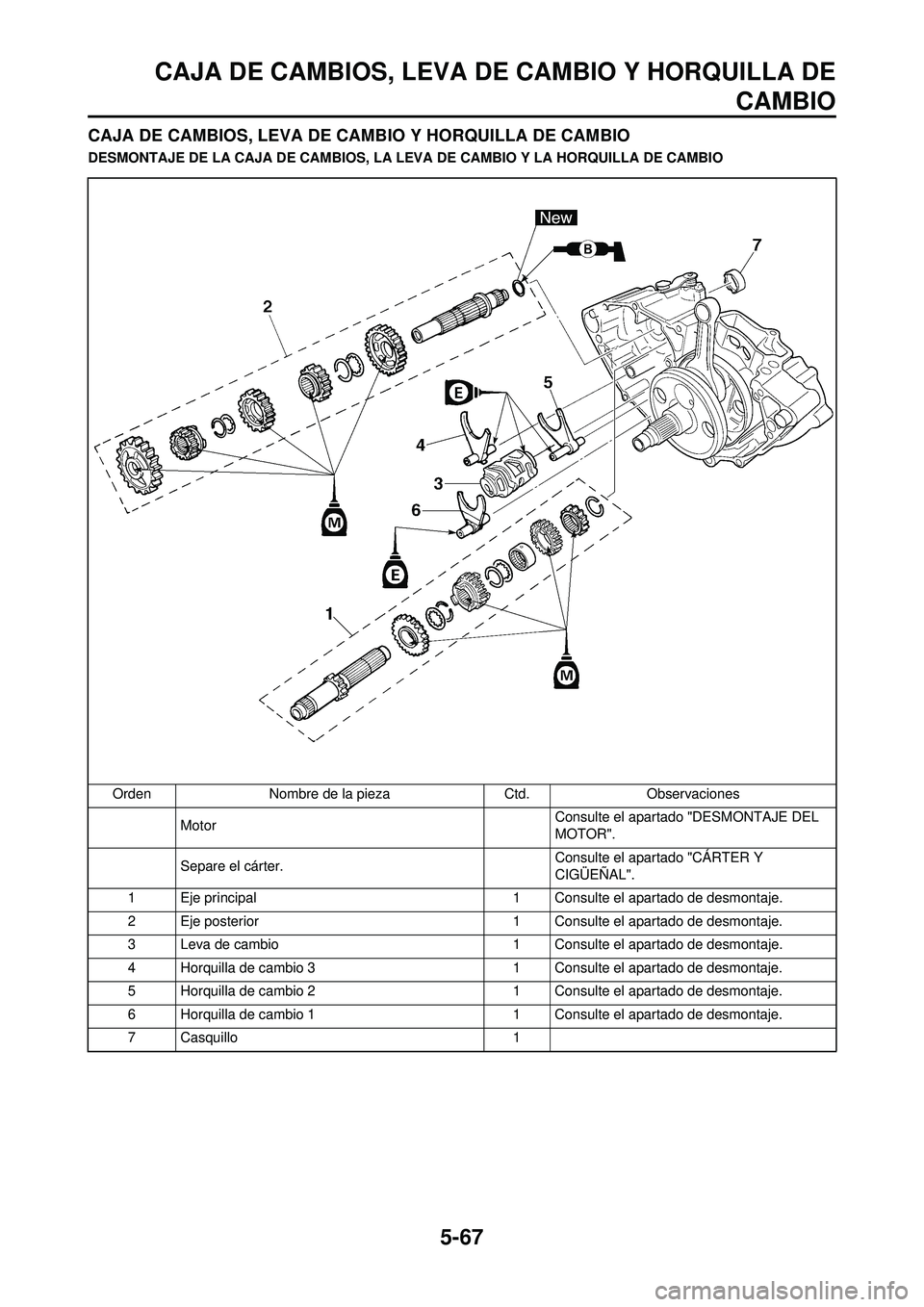 YAMAHA WR 250F 2009  Manuale de Empleo (in Spanish) 5-67
CAJA DE CAMBIOS, LEVA DE CAMBIO Y HORQUILLA DECAMBIO
CAJA DE CAMBIOS, LEVA DE CAMBIO Y HORQUILLA DE CAMBIO
DESMONTAJE DE LA CAJA DE CAMBIOS, LA LEVA DE CAMBIO Y LA HORQUILLA DE CAMBIO
Orden Nombr
