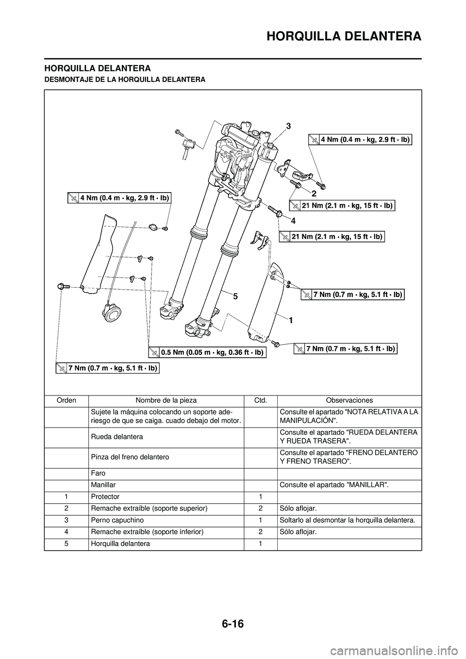 YAMAHA WR 250F 2009  Manuale de Empleo (in Spanish) 6-16
HORQUILLA DELANTERA
HORQUILLA DELANTERA
DESMONTAJE DE LA HORQUILLA DELANTERAOrden Nombre de la pieza Ctd.Observaciones
Sujete la máquina colocando un soporte ade- 
riesgo de que se caiga. cuado 