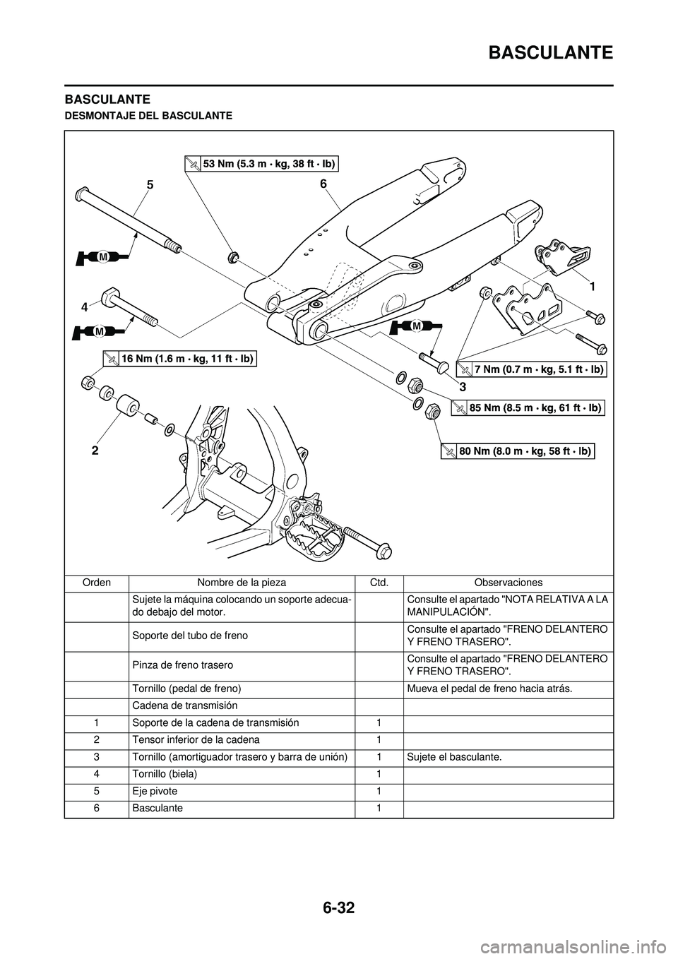 YAMAHA WR 250F 2009  Manuale de Empleo (in Spanish) 6-32
BASCULANTE
BASCULANTE
DESMONTAJE DEL BASCULANTEOrden Nombre de la pieza Ctd.Observaciones
Sujete la máquina colocando un soporte adecua-
do debajo del motor. Consulte el apartado "NOTA RELATIVA 