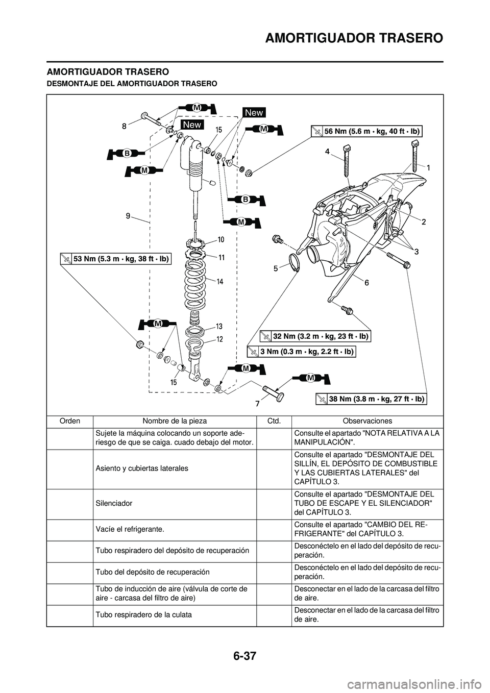 YAMAHA WR 250F 2009  Manuale de Empleo (in Spanish) 6-37
AMORTIGUADOR TRASERO
AMORTIGUADOR TRASERO
DESMONTAJE DEL AMORTIGUADOR TRASEROOrden Nombre de la pieza Ctd.Observaciones
Sujete la máquina colocando un soporte ade- 
riesgo de que se caiga. cuado