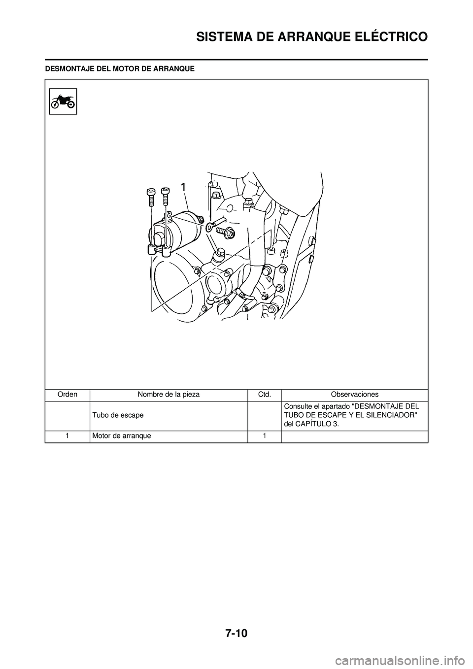 YAMAHA WR 250F 2009  Manuale de Empleo (in Spanish) 7-10
SISTEMA DE ARRANQUE ELÉCTRICO
DESMONTAJE DEL MOTOR DE ARRANQUEOrden Nombre de la pieza Ctd.Observaciones
Tubo de escape Consulte el apartado "DESMONTAJE DEL 
TUBO DE ESCAPE Y EL SILENCIADOR" 
de
