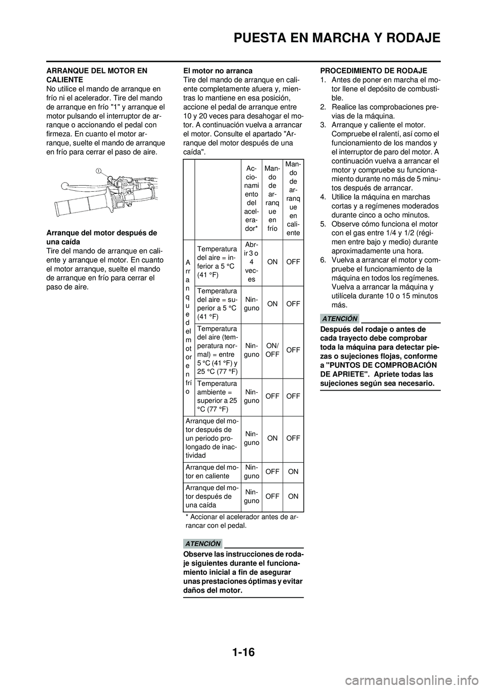YAMAHA WR 250F 2009 Manuale de Empleo (in Spanish) 1-16
PUESTA EN MARCHA Y RODAJE
ARRANQUE DEL MOTOR EN
CALIENTE
No utilice el mando de arranque en
frío ni el acelerador. Tire del mando
de arranque en frío "1" y arranque el
motor pulsando el int YAMAHA WR 250F 2009 Manuale de Empleo (in Spanish) 1-16
PUESTA EN MARCHA Y RODAJE
ARRANQUE DEL MOTOR EN
CALIENTE
No utilice el mando de arranque en
frío ni el acelerador. Tire del mando
de arranque en frío "1" y arranque el
motor pulsando el int