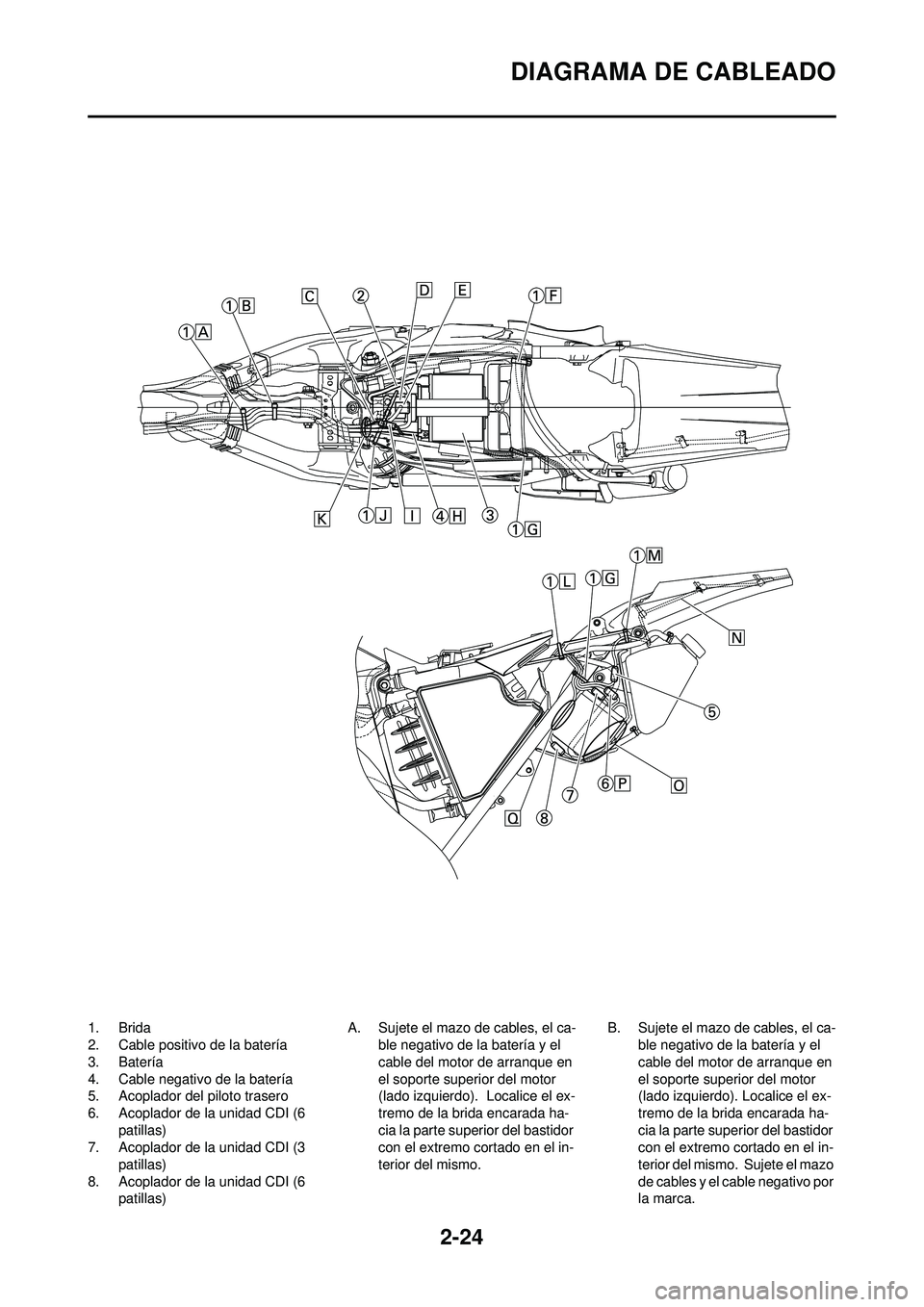 YAMAHA WR 250F 2009  Manuale de Empleo (in Spanish) 2-24
DIAGRAMA DE CABLEADO
1. Brida
2. Cable positivo de la batería
3. Batería
4. Cable negativo de la batería
5. Acoplador del piloto trasero
6. Acoplador de la unidad CDI (6 patillas)
7. Acoplador