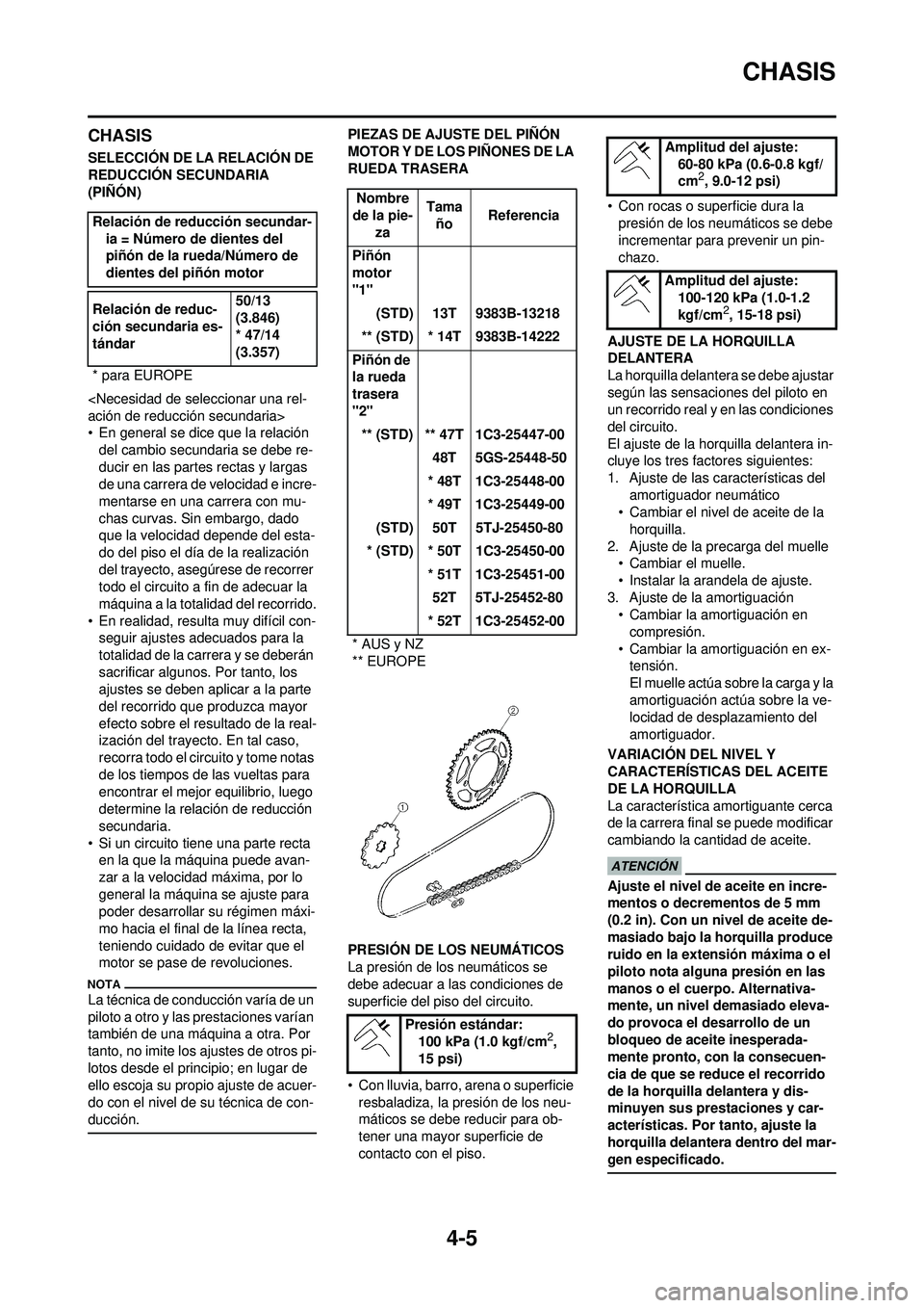 YAMAHA WR 250F 2009  Manuale de Empleo (in Spanish) 4-5
CHASIS
CHASIS
SELECCIÓN DE LA RELACIÓN DE 
REDUCCIÓN SECUNDARIA 
(PIÑÓN)
<Necesidad de seleccionar una rel-
ación de reducción secundaria>
• En general se dice que la relación del cambio