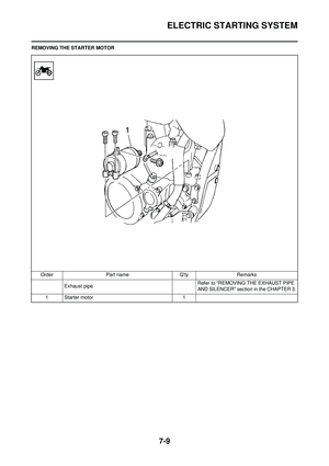 Page 210