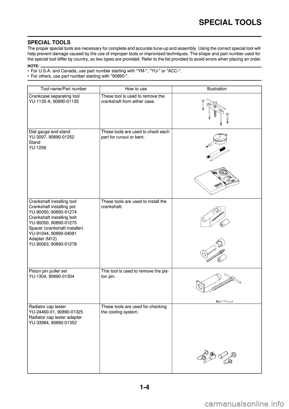 YAMAHA WR 250F 2008 Owners Manual 1-4
SPECIAL TOOLS
SPECIAL TOOLS
The proper special tools are necessary for complete and accurate tune-up and assembly. Using the correct special tool will
help prevent damage caused by the use of im YAMAHA WR 250F 2008 Owners Manual 1-4
SPECIAL TOOLS
SPECIAL TOOLS
The proper special tools are necessary for complete and accurate tune-up and assembly. Using the correct special tool will
help prevent damage caused by the use of im