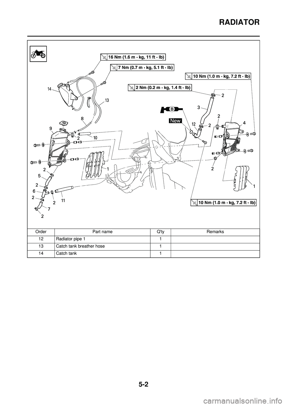YAMAHA WR 250F 2008  Owners Manual 5-2
RADIATOR
12 Radiator pipe 11
13 Catch tank breather hose 1
14 Catch tank 1
Order
Part name QtyRemarks 