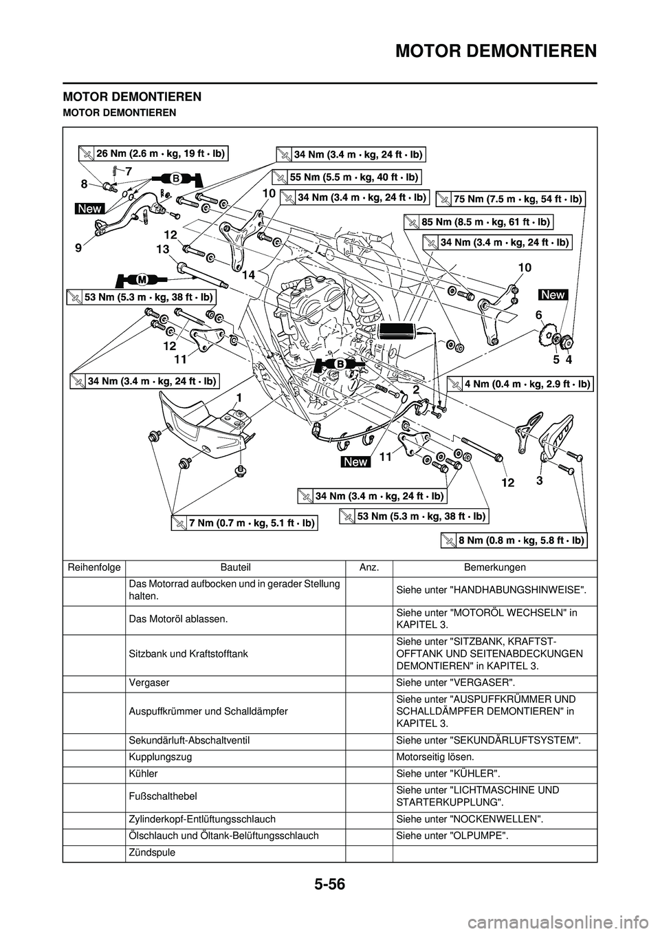 YAMAHA WR 250F 2008  Betriebsanleitungen (in German) 5-56
MOTOR DEMONTIEREN
MOTOR DEMONTIEREN
MOTOR DEMONTIERENReihenfolge BauteilAnz.Bemerkungen
Das Motorrad aufbocken und in gerader Stellung 
halten. Siehe unter "HANDHABUNGSHINWEISE".
Das Motoröl abl