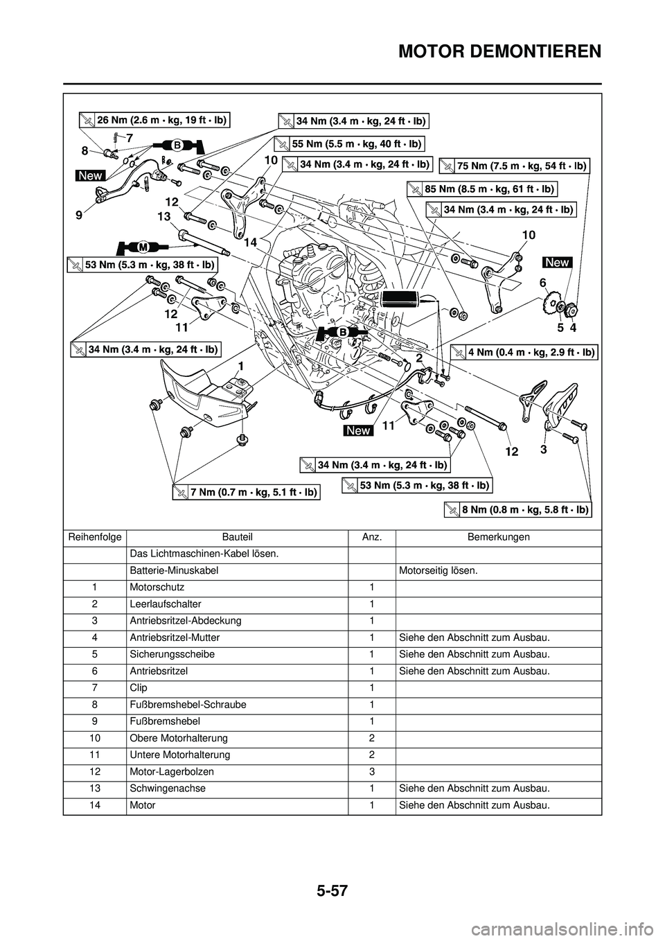 YAMAHA WR 250F 2008  Betriebsanleitungen (in German) 5-57
MOTOR DEMONTIEREN
Das Lichtmaschinen-Kabel lösen.
Batterie-Minuskabel Motorseitig lösen.
1 Motorschutz 1
2 Leerlaufschalter 1
3 Antriebsritzel-Abdeckung 1
4 Antriebsritzel-Mutter 1 Siehe den Ab