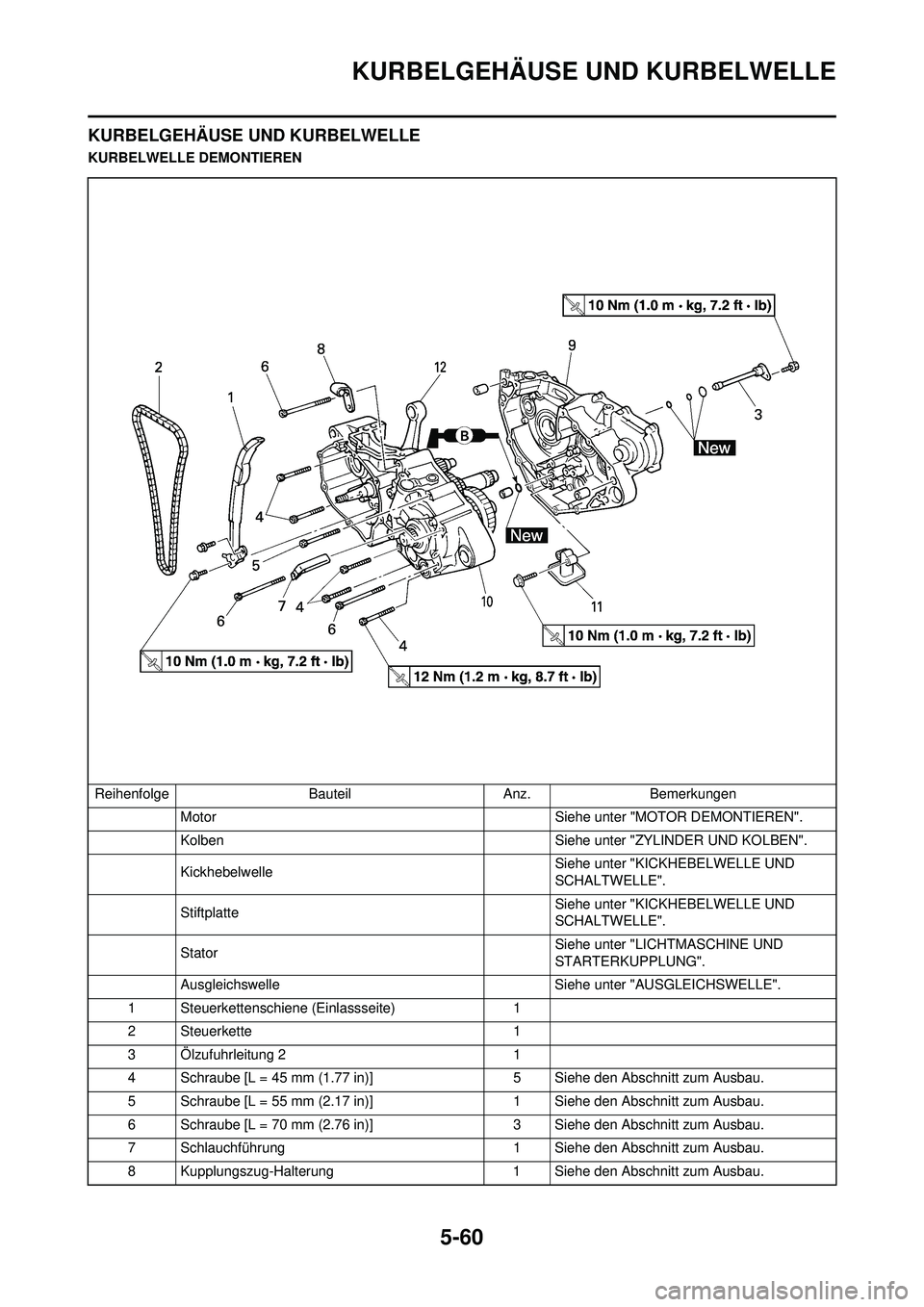 YAMAHA WR 250F 2008  Betriebsanleitungen (in German) 5-60
KURBELGEHÄUSE UND KURBELWELLE
KURBELGEHÄUSE UND KURBELWELLE
KURBELWELLE DEMONTIERENReihenfolge BauteilAnz.Bemerkungen
Motor Siehe unter "MOTOR DEMONTIEREN".
Kolben Siehe unter "ZYLINDER UND KOL