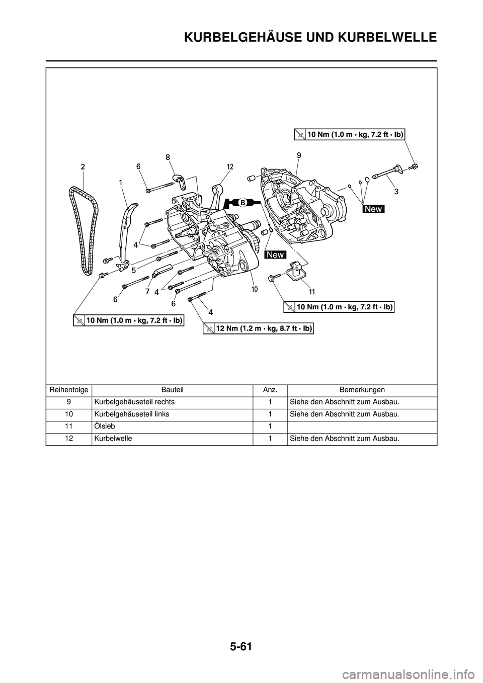 YAMAHA WR 250F 2008  Betriebsanleitungen (in German) 5-61
KURBELGEHÄUSE UND KURBELWELLE
9 Kurbelgehäuseteil rechts1 Siehe den Abschnitt zum Ausbau.
10 Kurbelgehäuseteil links 1 Siehe den Abschnitt zum Ausbau.
11 Ölsieb 1
12 Kurbelwelle 1 Siehe den A