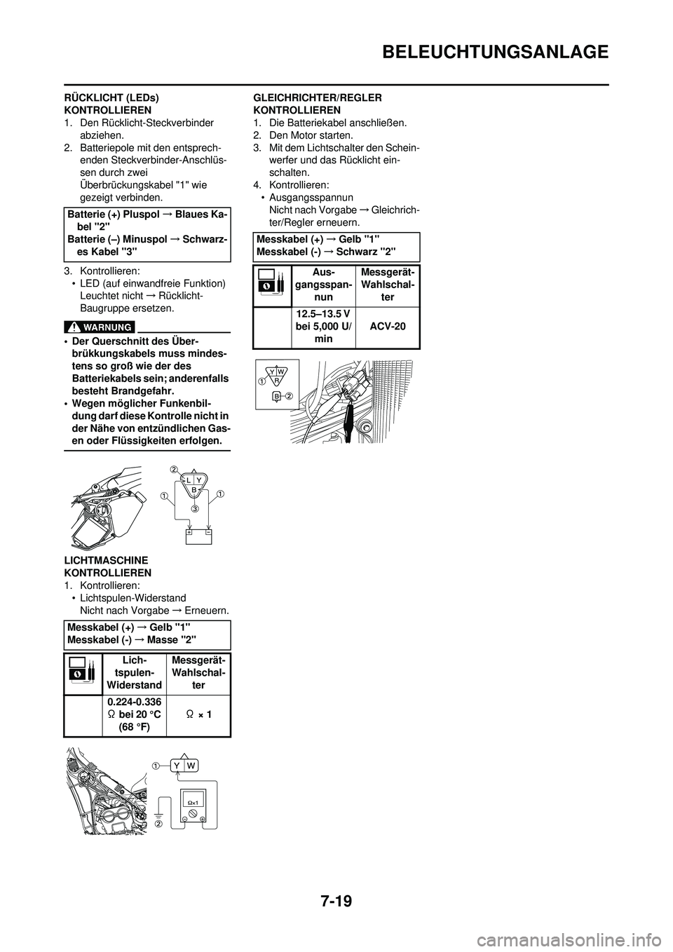 YAMAHA WR 250F 2008  Betriebsanleitungen (in German) 7-19
BELEUCHTUNGSANLAGE
RÜCKLICHT (LEDs) 
KONTROLLIEREN
1. Den Rücklicht-Steckverbinder abziehen.
2. Batteriepole mit den entsprech- enden Steckverbinder-Anschlüs-
sen durch zwei 
Überbrückungska