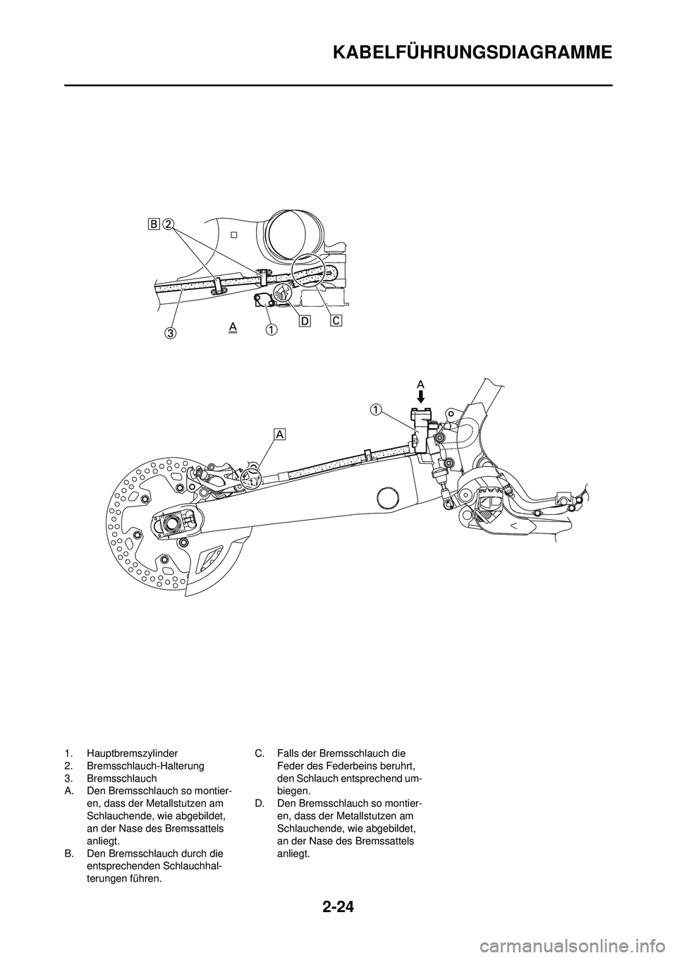YAMAHA WR 250F 2008  Betriebsanleitungen (in German) 2-24
KABELFÜHRUNGSDIAGRAMME
1. Hauptbremszylinder
2. Bremsschlauch-Halterung
3. Bremsschlauch
A. Den Bremsschlauch so montier-en, dass der Metallstutzen am 
Schlauchende, wie abgebildet, 
an der Nase