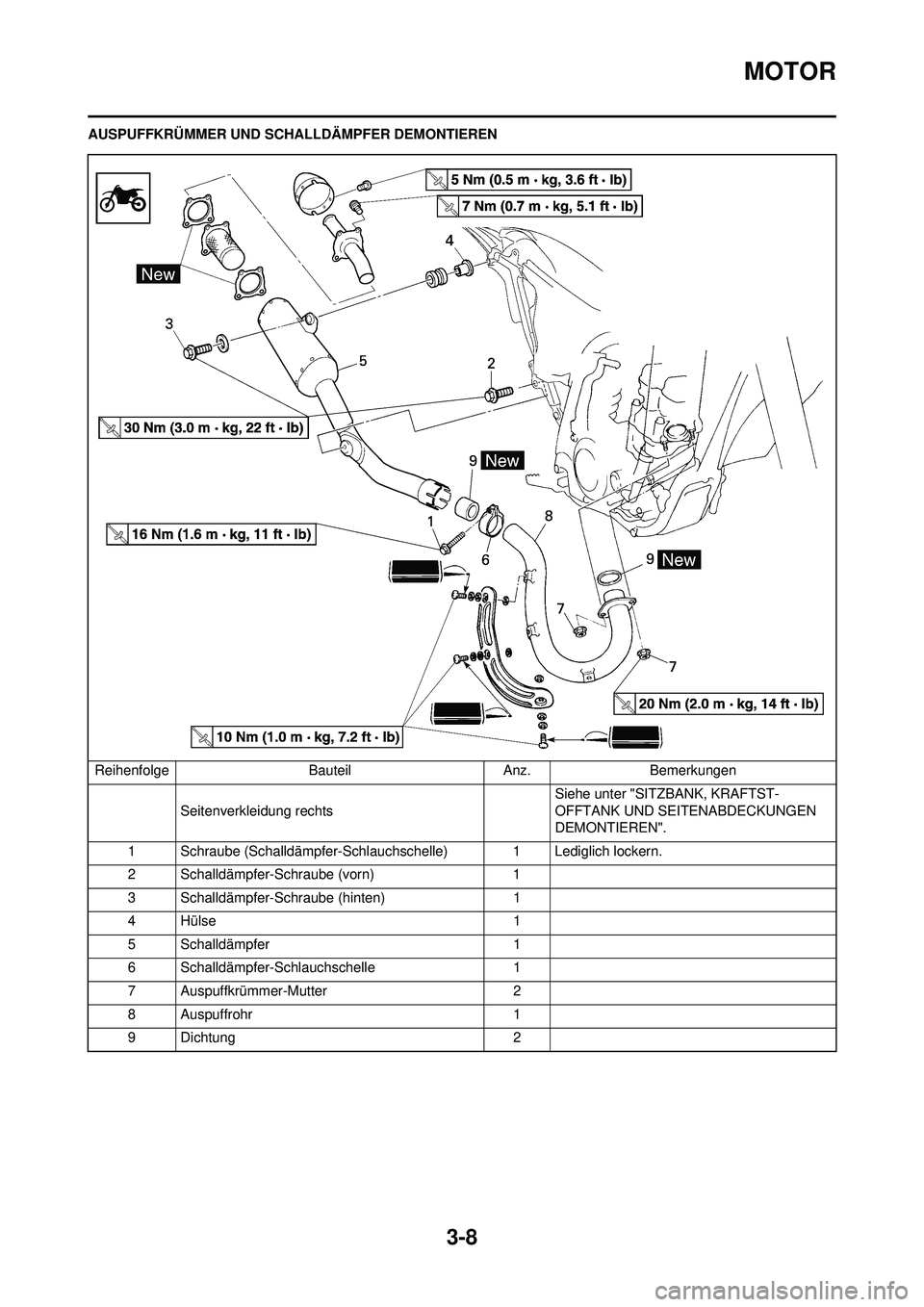 YAMAHA WR 250F 2008  Betriebsanleitungen (in German) 3-8
MOTOR
AUSPUFFKRÜMMER UND SCHALLDÄMPFER DEMONTIEREN
Reihenfolge Bauteil Anz. Bemerkungen Seitenverkleidung rechts Siehe unter "SITZBANK, KRAFTST-
OFFTANK UND SEITENABDECKUNGEN 
DEMONTIEREN".
1 Sc