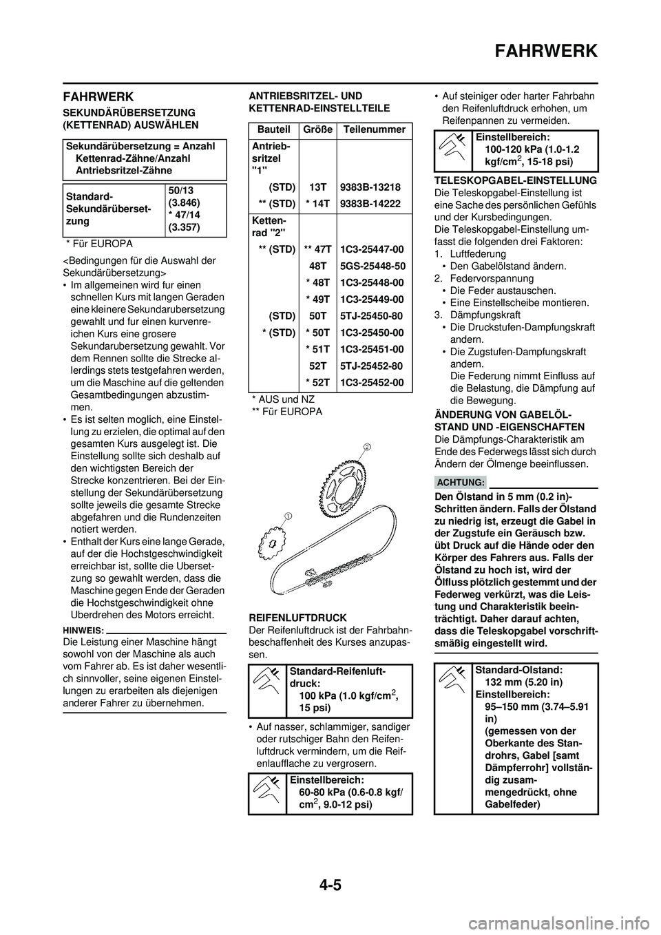 YAMAHA WR 250F 2008 Betriebsanleitungen (in German) 4-5
FAHRWERK
FAHRWERK
SEKUNDÄRÜBERSETZUNG
(KETTENRAD) AUSWÄHLEN
<Bedingungen für die Auswahl der
Sekundärübersetzung>
• Im allgemeinen wird fur einen schnellen Kurs mit langen Geraden
eine YAMAHA WR 250F 2008 Betriebsanleitungen (in German) 4-5
FAHRWERK
FAHRWERK
SEKUNDÄRÜBERSETZUNG
(KETTENRAD) AUSWÄHLEN
<Bedingungen für die Auswahl der
Sekundärübersetzung>
• Im allgemeinen wird fur einen schnellen Kurs mit langen Geraden
eine