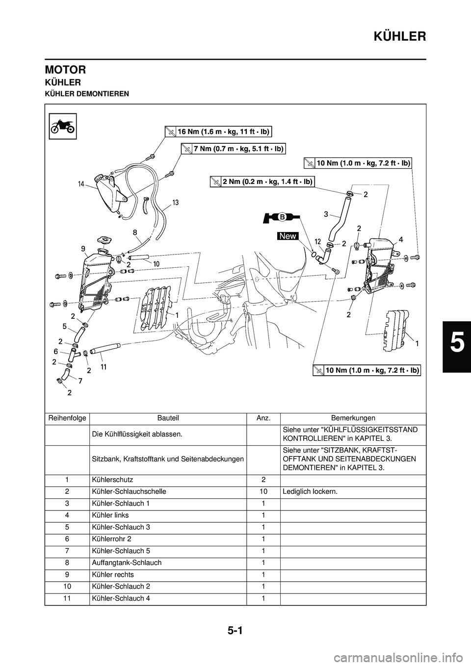 YAMAHA WR 250F 2008  Betriebsanleitungen (in German) 5-1
KÜHLER
MOTOR
KÜHLER
KÜHLER DEMONTIERENReihenfolge BauteilAnz.Bemerkungen
Die Kühlflüssigkeit ablassen. Siehe unter "KÜHLF
LÜSSIGKEITSSTAND 
KONTROLLIEREN" in KAPITEL 3.
Sitzbank, Kraftstoff