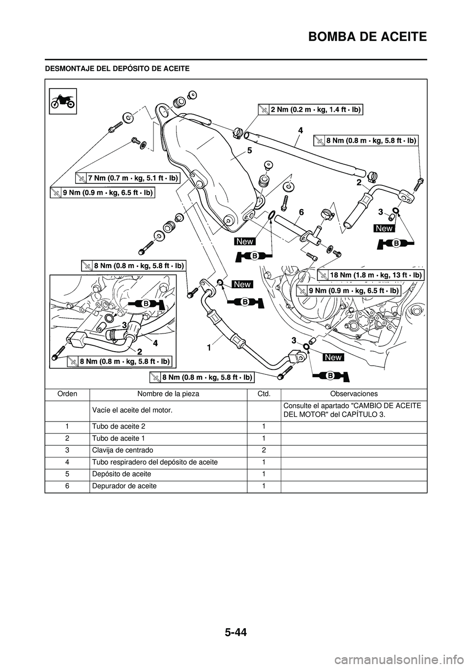 YAMAHA WR 250F 2008  Manuale de Empleo (in Spanish) 5-44
BOMBA DE ACEITE
DESMONTAJE DEL DEPÓSITO DE ACEITEOrden Nombre de la pieza Ctd.Observaciones
Vacíe el aceite del motor. Consulte el apartado "CAMBIO DE ACEITE 
DEL MOTOR" del CAPÍTULO 3.
1 Tubo