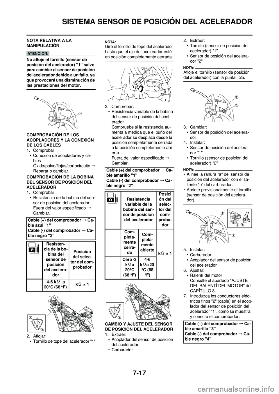 YAMAHA WR 250F 2008  Manuale de Empleo (in Spanish) 7-17
SISTEMA SENSOR DE POSICIÓN DEL ACELERADOR
NOTA RELATIVA A LA 
MANIPULACIÓN
No afloje el tornillo (sensor de 
posición del acelerador) "1" salvo 
para cambiar el sensor de posición 
del aceler
