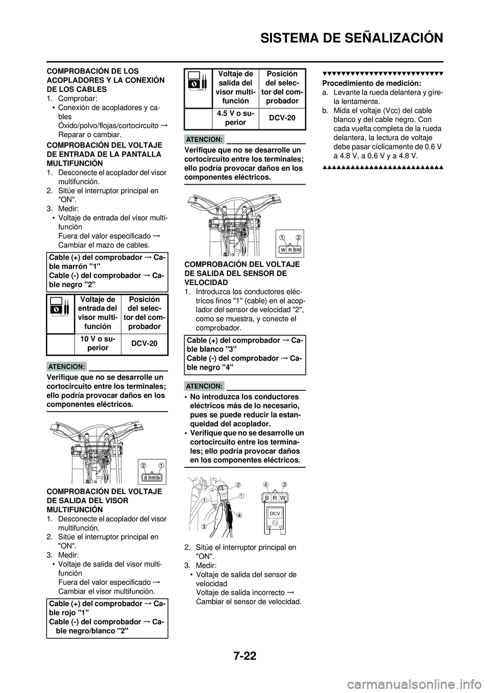 YAMAHA WR 250F 2008  Manuale de Empleo (in Spanish) 7-22
SISTEMA DE SEÑALIZACIÓN
COMPROBACIÓN DE LOS 
ACOPLADORES Y LA CONEXIÓN 
DE LOS CABLES
1. Comprobar:• Conexión de acopladores y ca-bles
Óxido/polvo/flojas/cortocircuito →
Reparar o cambi
