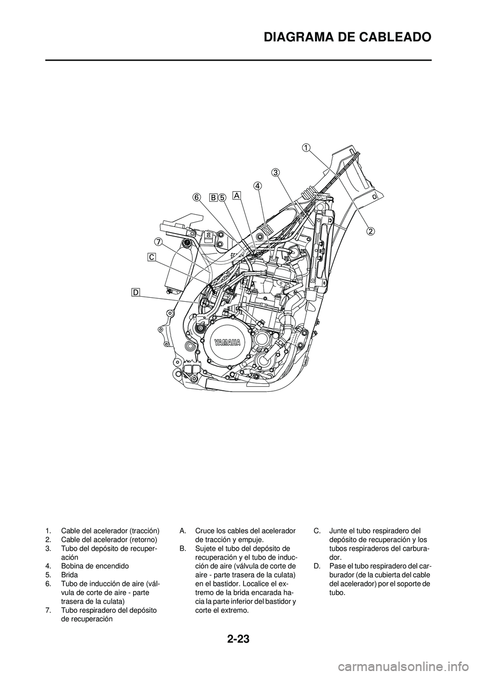 YAMAHA WR 250F 2008  Manuale de Empleo (in Spanish) 2-23
DIAGRAMA DE CABLEADO
1. Cable del acelerador (tracción)
2. Cable del acelerador (retorno)
3. Tubo del depósito de recuper-ación
4. Bobina de encendido
5. Brida
6. Tubo de inducción de aire (v