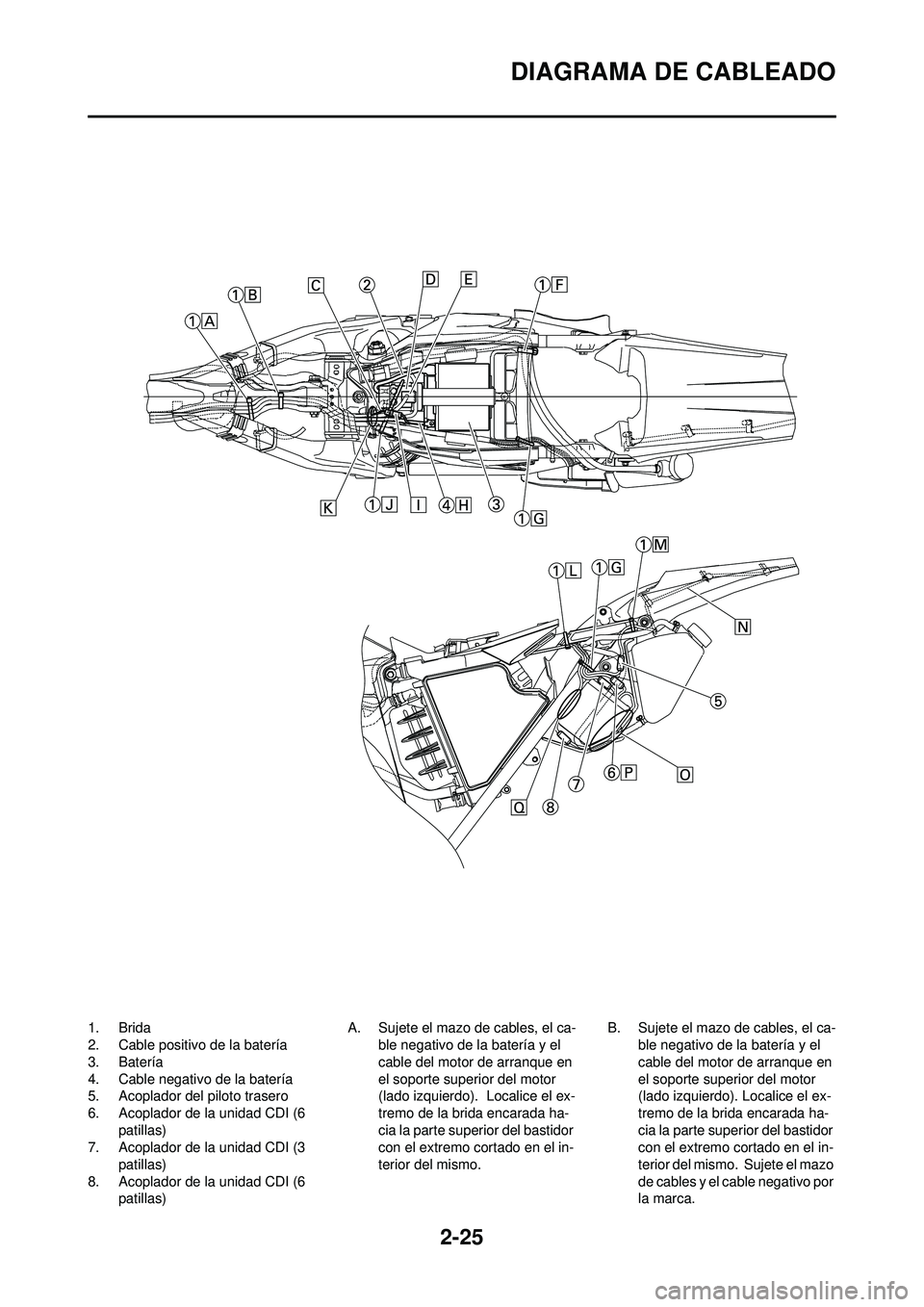 YAMAHA WR 250F 2008  Manuale de Empleo (in Spanish) 2-25
DIAGRAMA DE CABLEADO
1. Brida
2. Cable positivo de la batería
3. Batería
4. Cable negativo de la batería
5. Acoplador del piloto trasero
6. Acoplador de la unidad CDI (6 patillas)
7. Acoplador
