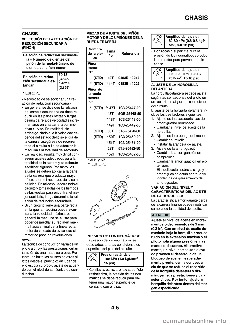 YAMAHA WR 250F 2008  Manuale de Empleo (in Spanish) 4-5
CHASIS
CHASIS
SELECCIÓN DE LA RELACIÓN DE 
REDUCCIÓN SECUNDARIA 
(PIÑÓN)
<Necesidad de seleccionar una rel-
ación de reducción secundaria>
• En general se dice que la relación del cambio