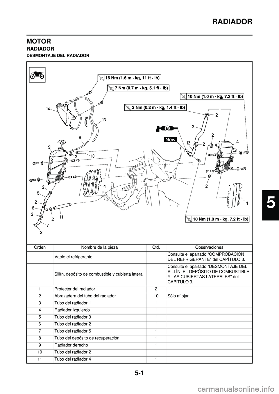 YAMAHA WR 250F 2008  Manuale de Empleo (in Spanish) 5-1
RADIADOR
MOTOR
RADIADOR
DESMONTAJE DEL RADIADOROrden Nombre de la pieza Ctd.Observaciones
Vacíe el refrigerante. Consulte el apartado "COMPROBACIÓN 
DEL REFRIGERANTE" del CAPÍTULO 3.
Sillín, d