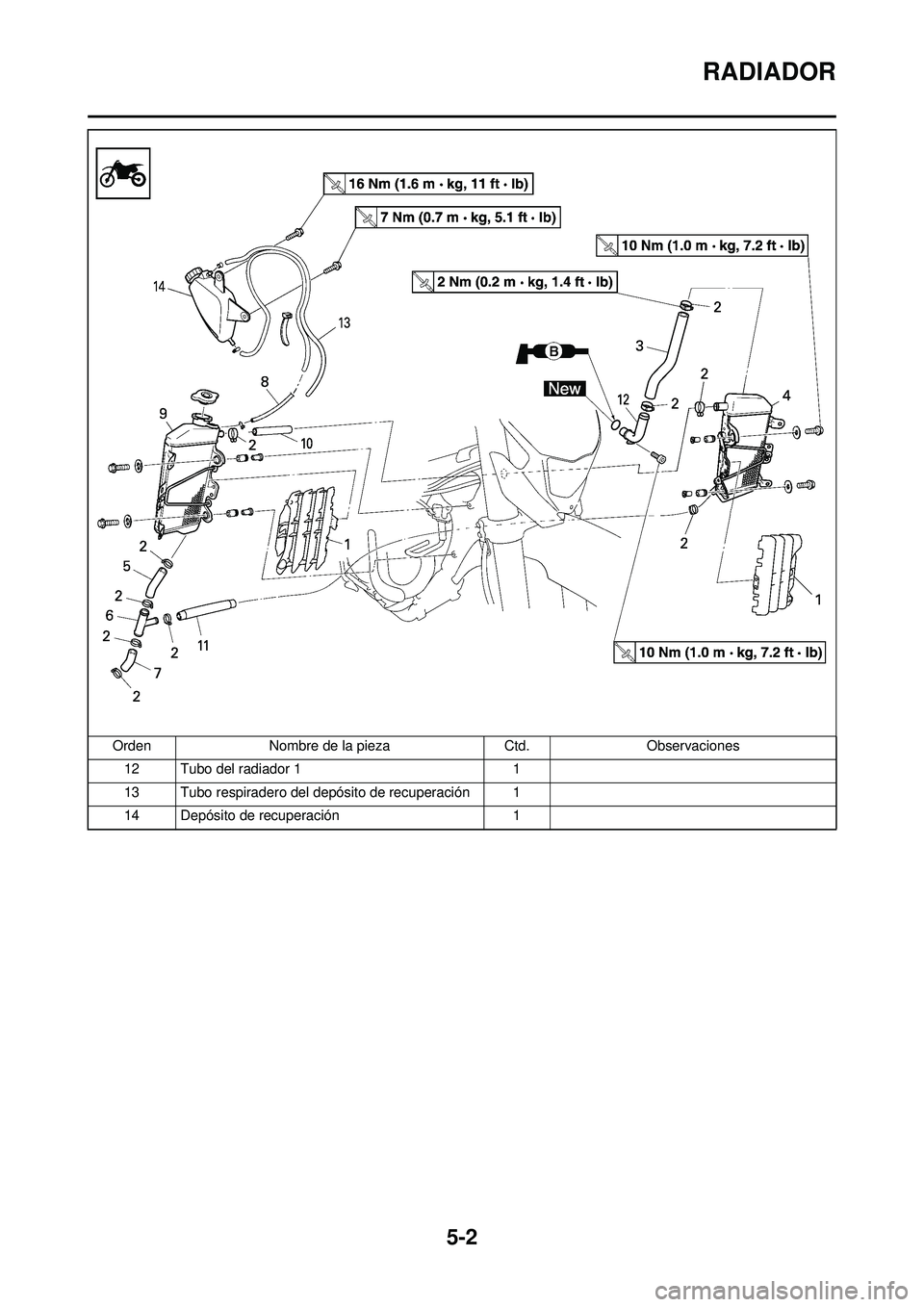 YAMAHA WR 250F 2008  Manuale de Empleo (in Spanish) 5-2
RADIADOR
12 Tubo del radiador 11
13 Tubo respiradero del depósito de recuperación 1
14 Depósito de recuperación 1
Orden
Nombre de la pieza Ctd.Observaciones 