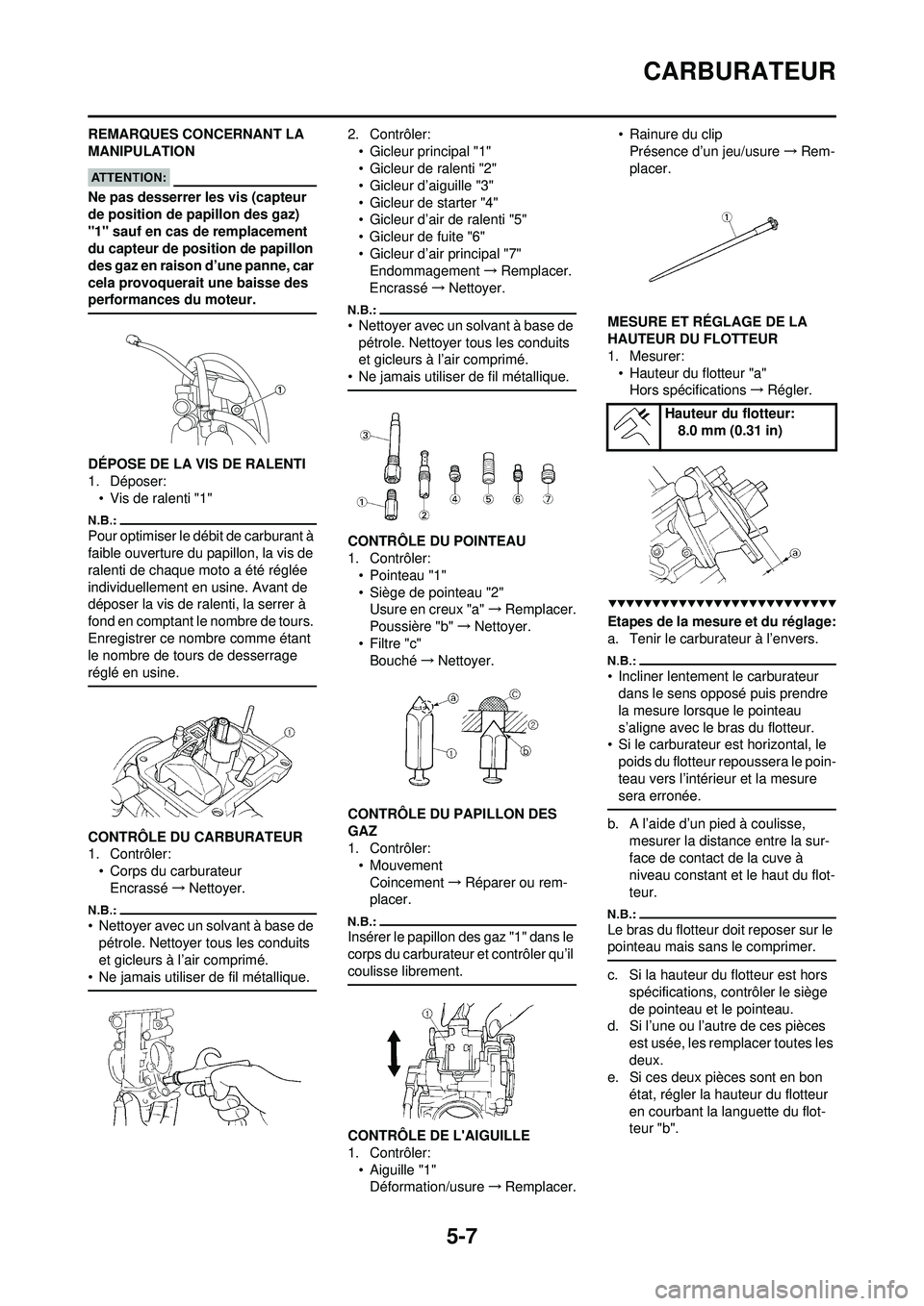YAMAHA WR 250F 2008  Notices Demploi (in French) 5-7
CARBURATEUR
REMARQUES CONCERNANT LA 
MANIPULATION
Ne pas desserrer les vis (capteur 
de position de papillon des gaz) 
"1" sauf en cas de remplacement 
du capteur de position de papillon 
des gaz 